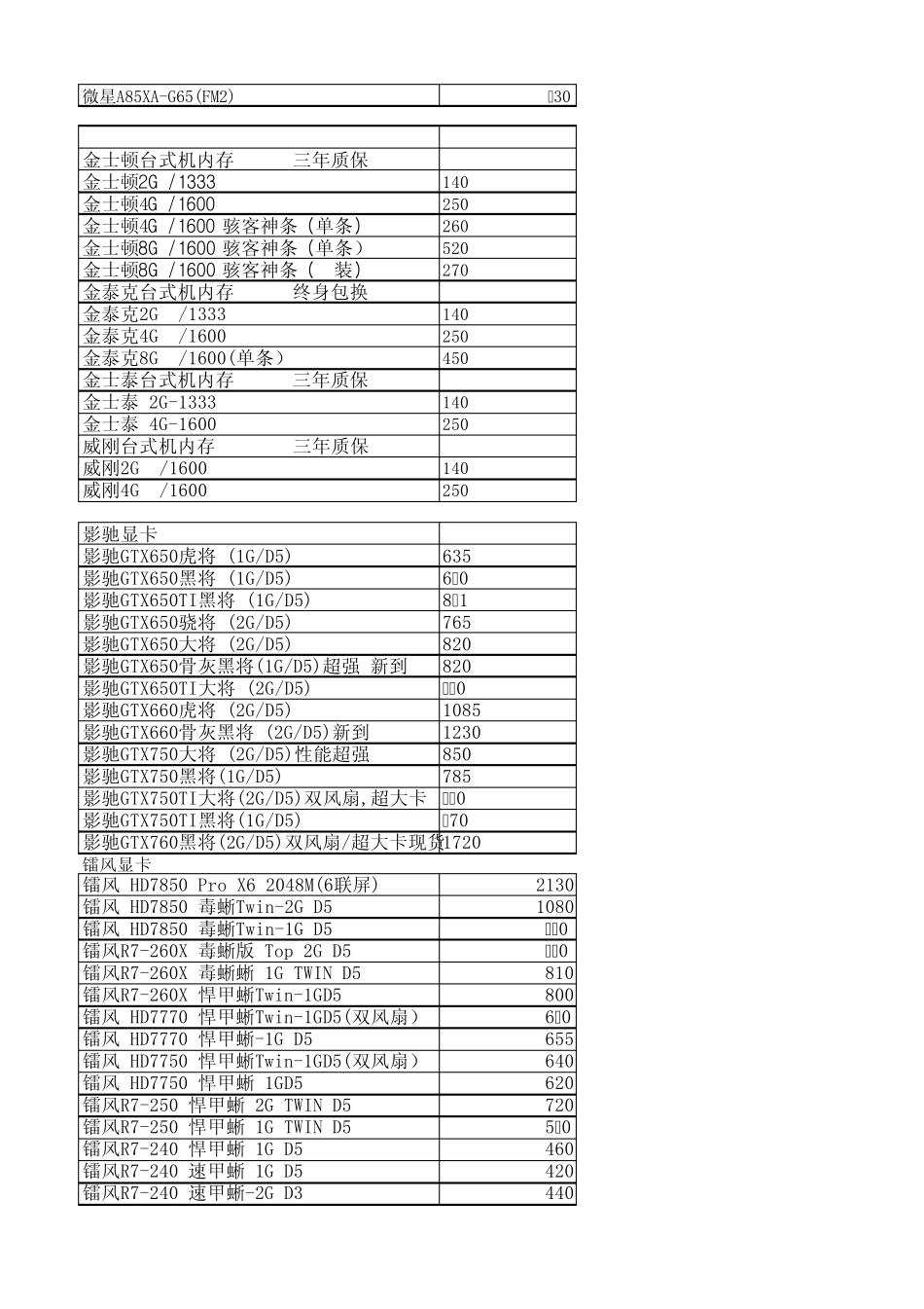电脑配置报价单_第2页