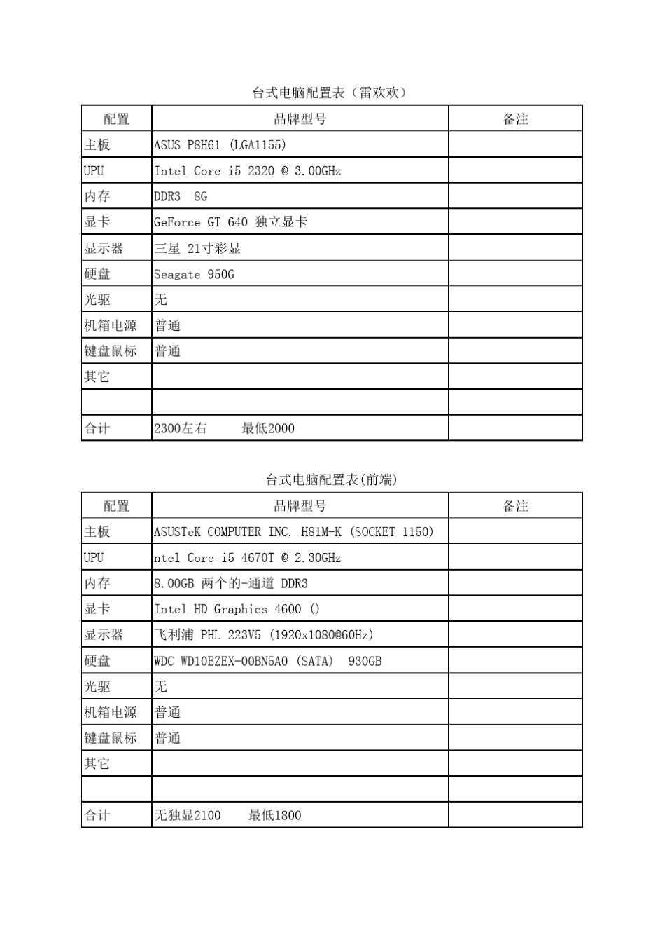 电脑配置表+价格_第1页