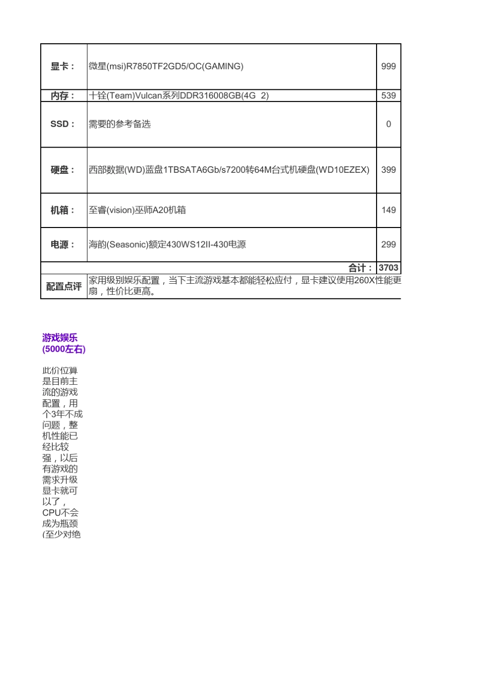 电脑配置表格_第2页