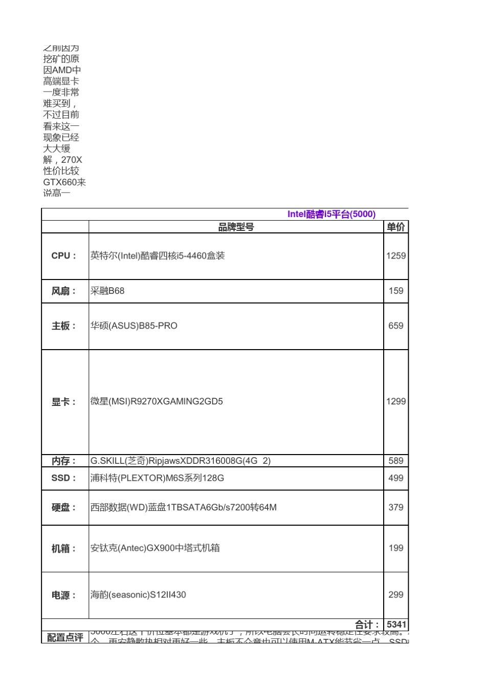 电脑配置表格_第3页
