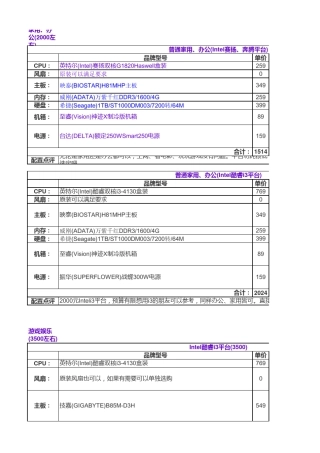 电脑配置表格