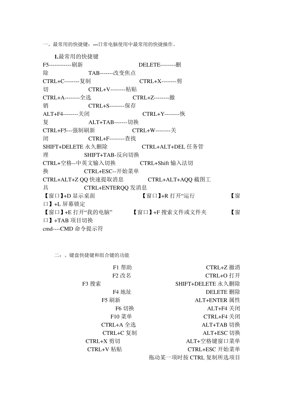 电脑键盘快捷键、组合键功能使用大全_第1页