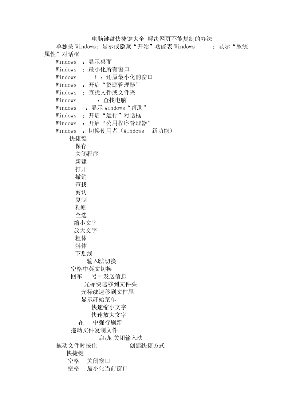 电脑键盘快捷键大全,解决网页不能复制的办法_第1页