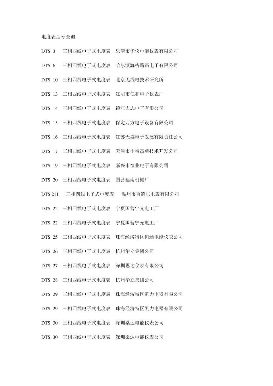 电表型号大全_第1页