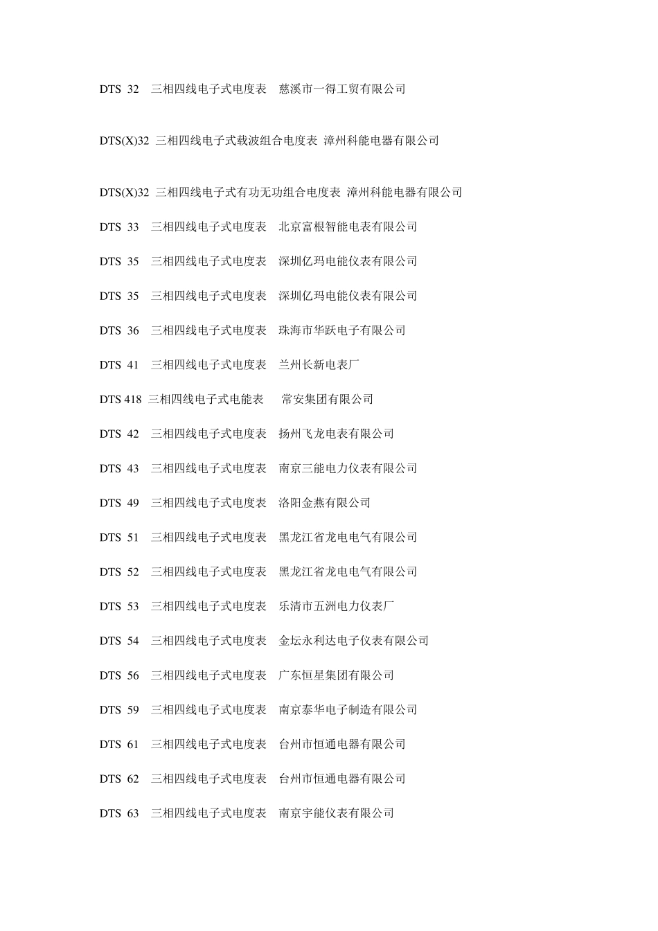 电表型号大全_第2页