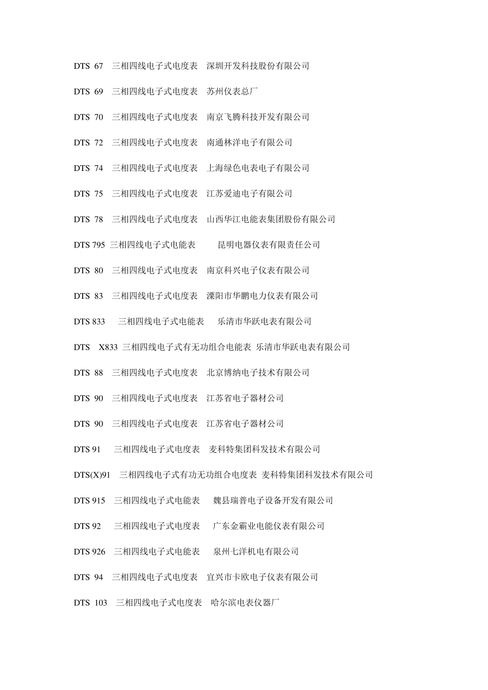 电表型号大全_第3页