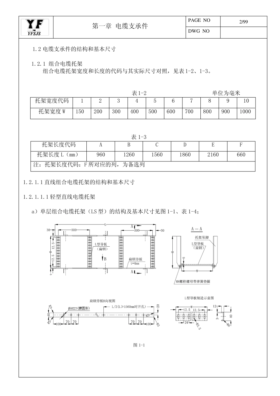 电装件标准手册_第2页