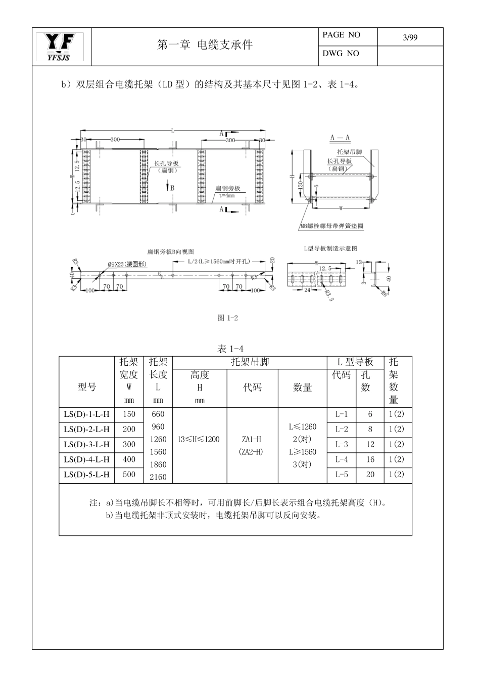 电装件标准手册_第3页