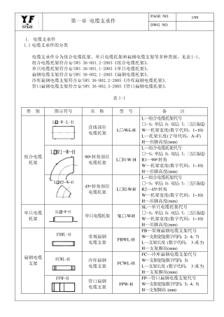 电装件标准手册