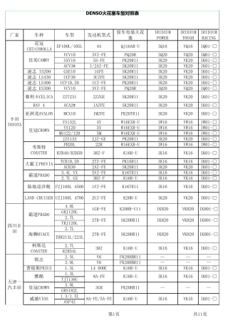 电装火花塞适用车型对照表