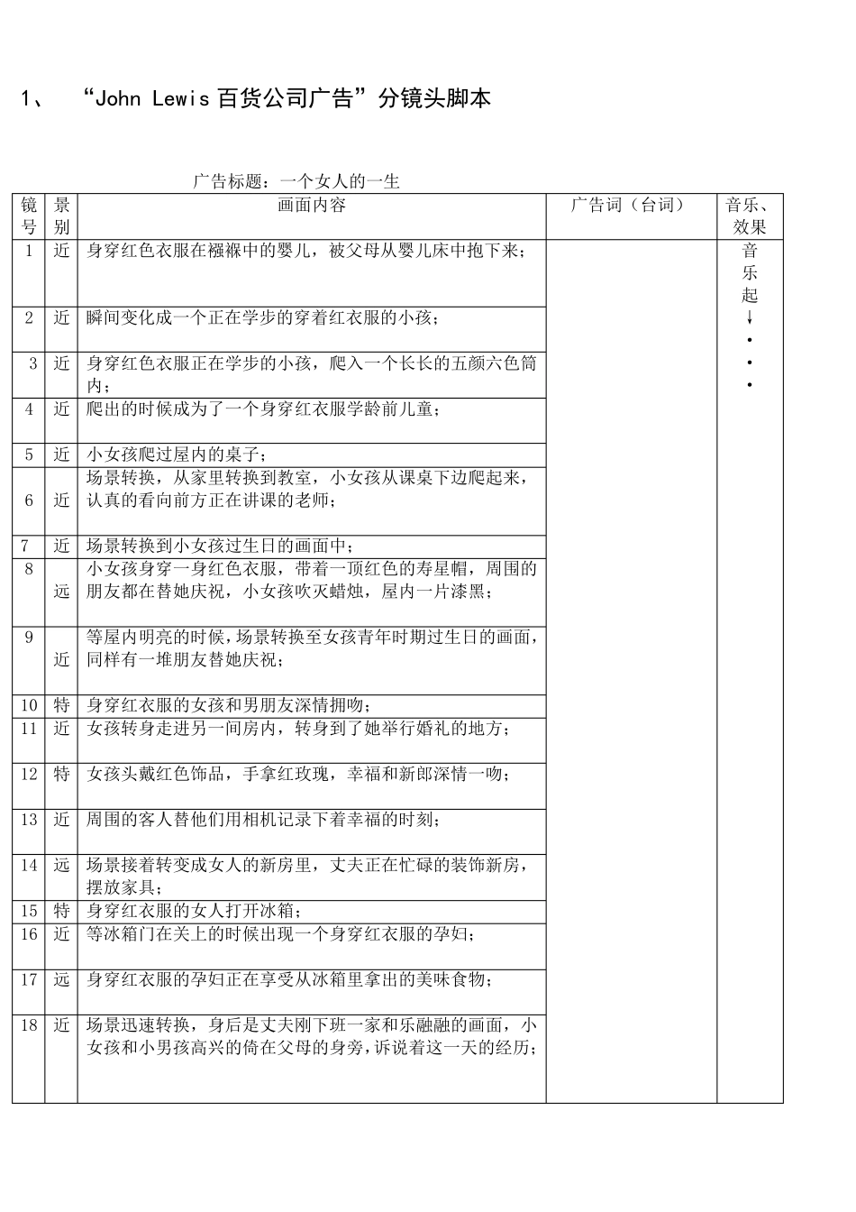 电视广告分镜头脚本一般格式及示例_第2页