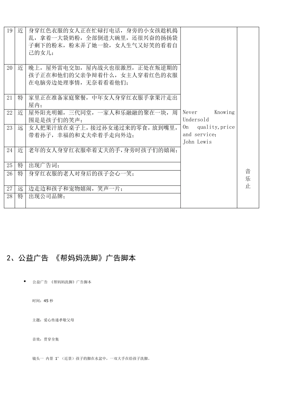 电视广告分镜头脚本一般格式及示例_第3页