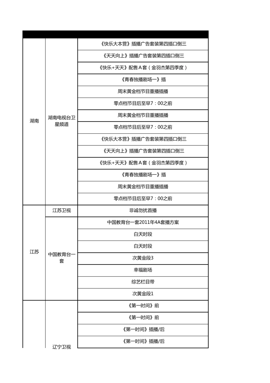 电视广告投放排期表_第1页