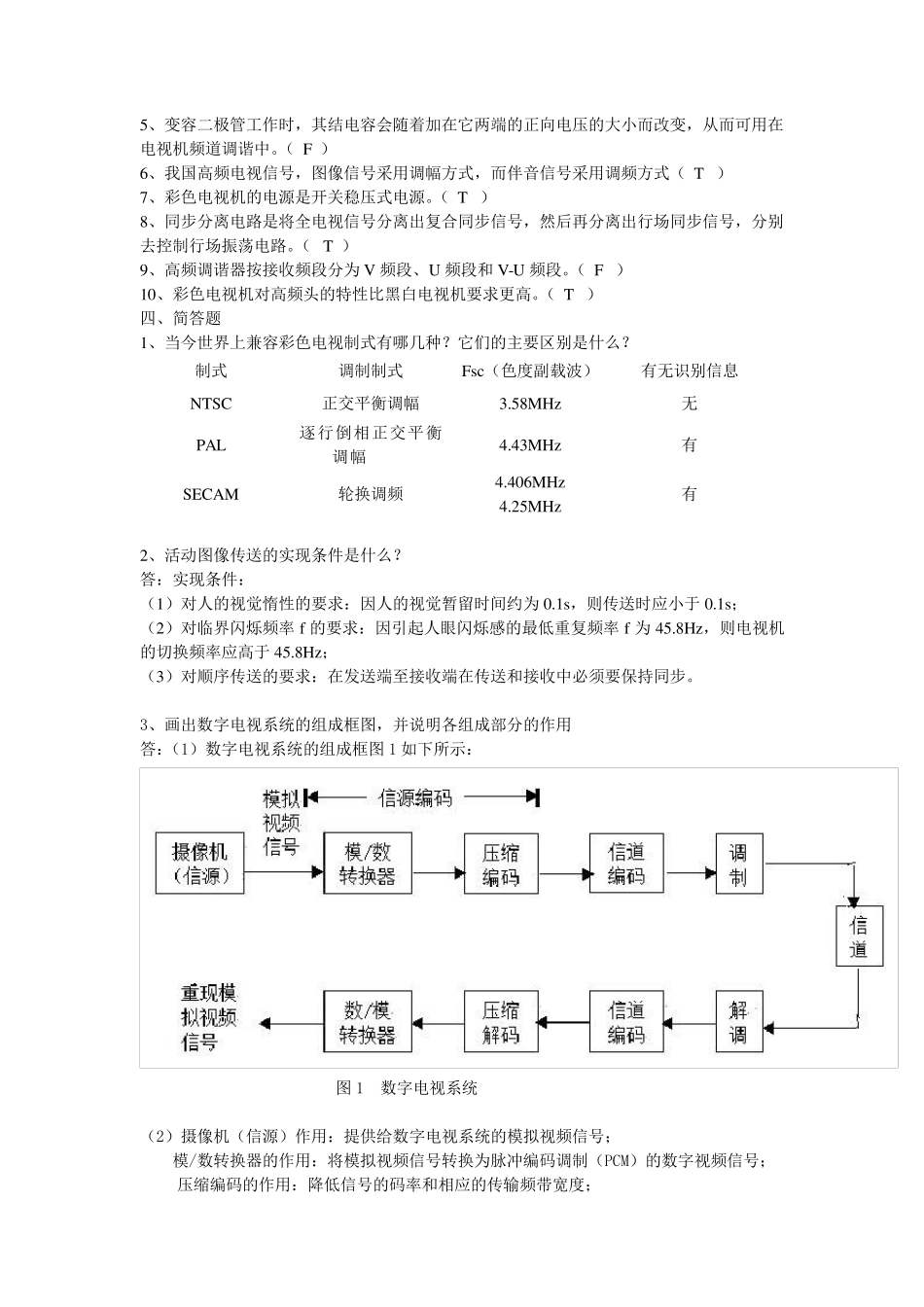 电视机原理期末复习题_第3页