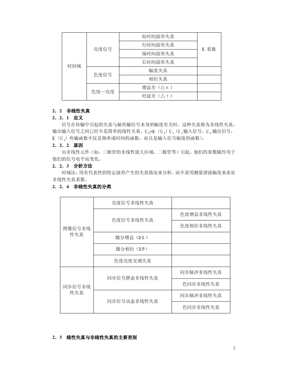 电视测试系统视频失真简介及分析_第2页