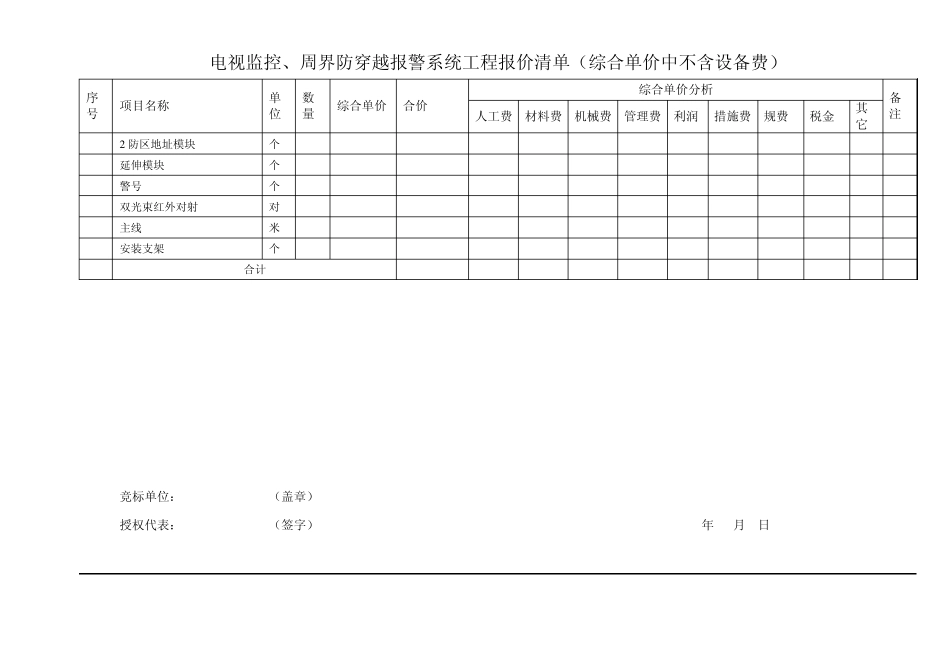 电视监控、对讲、巡更、门禁、停车场、背景音乐和周界防穿越报警系统工程报价清单_第2页