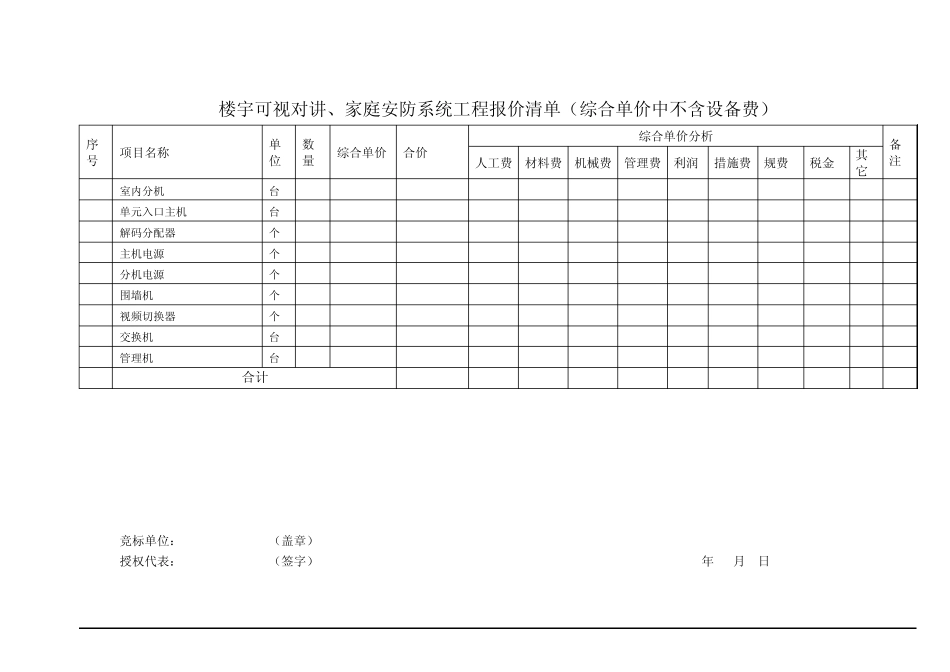 电视监控、对讲、巡更、门禁、停车场、背景音乐和周界防穿越报警系统工程报价清单_第3页