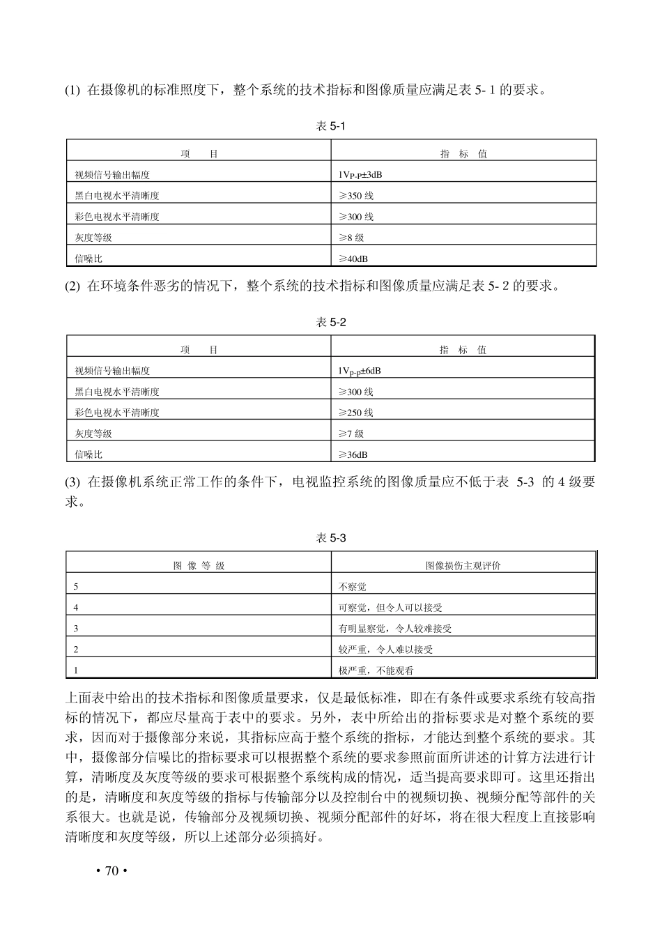 电视监控系统_第3页