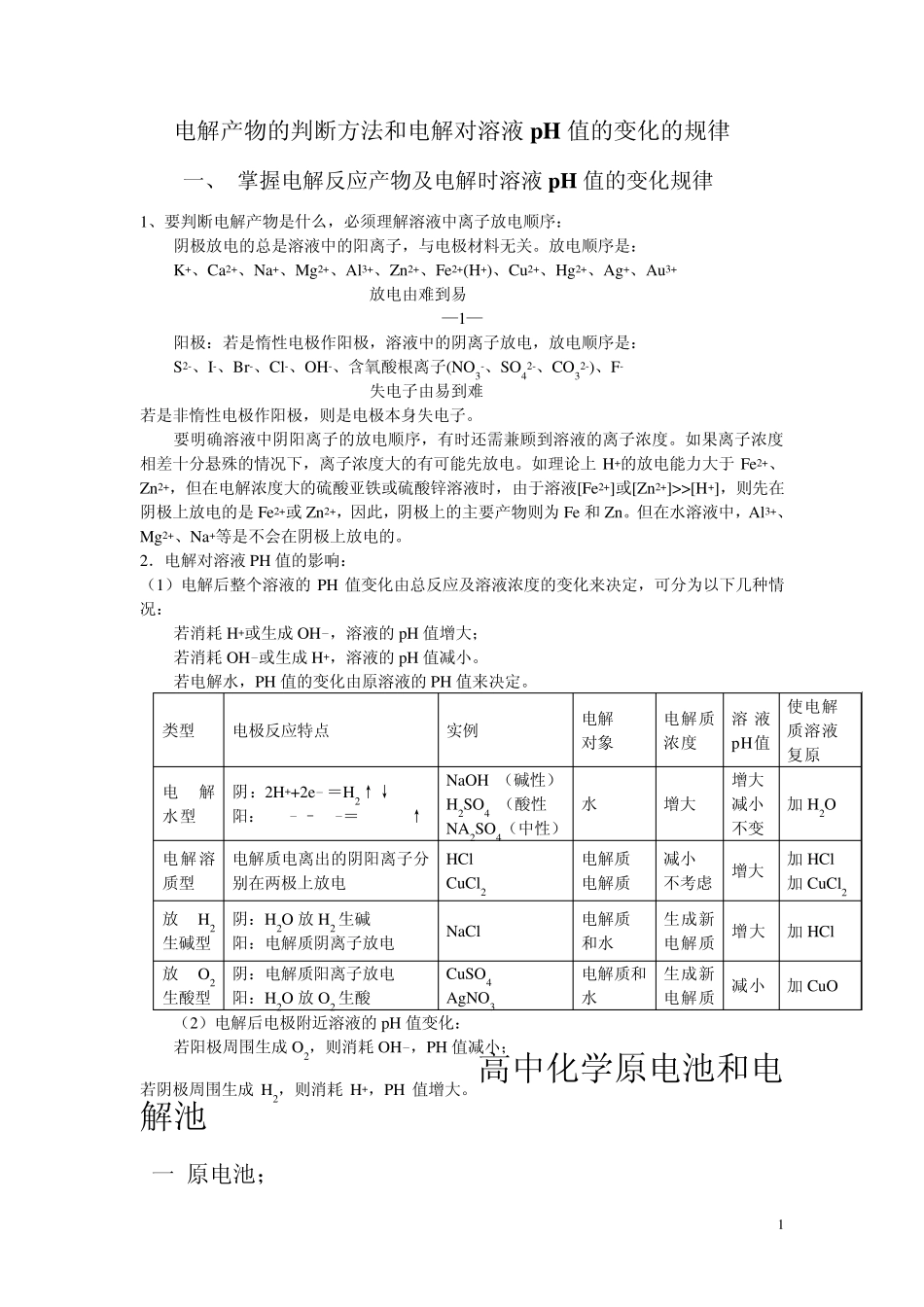 电解产物的判断方法和液pH值的变化的规律_第1页