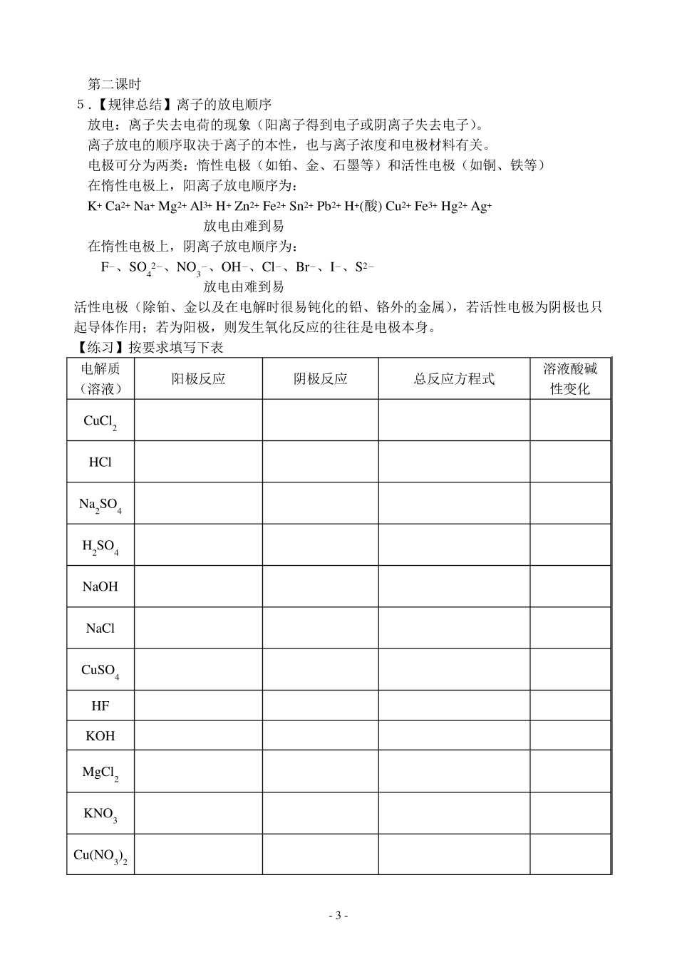 电解原理学案_第3页