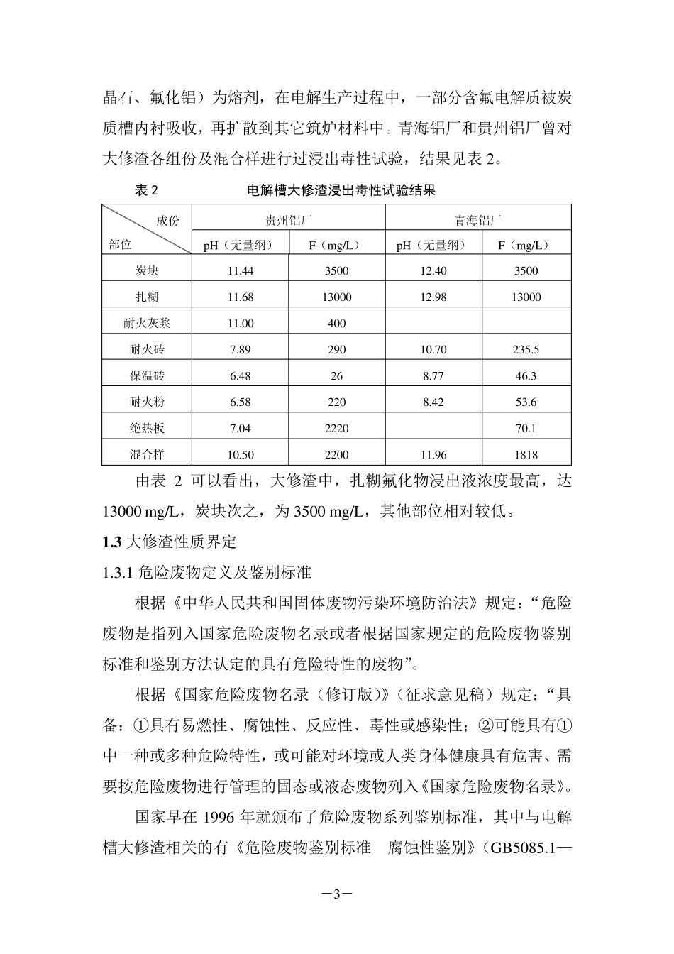 电解槽大修渣_第3页