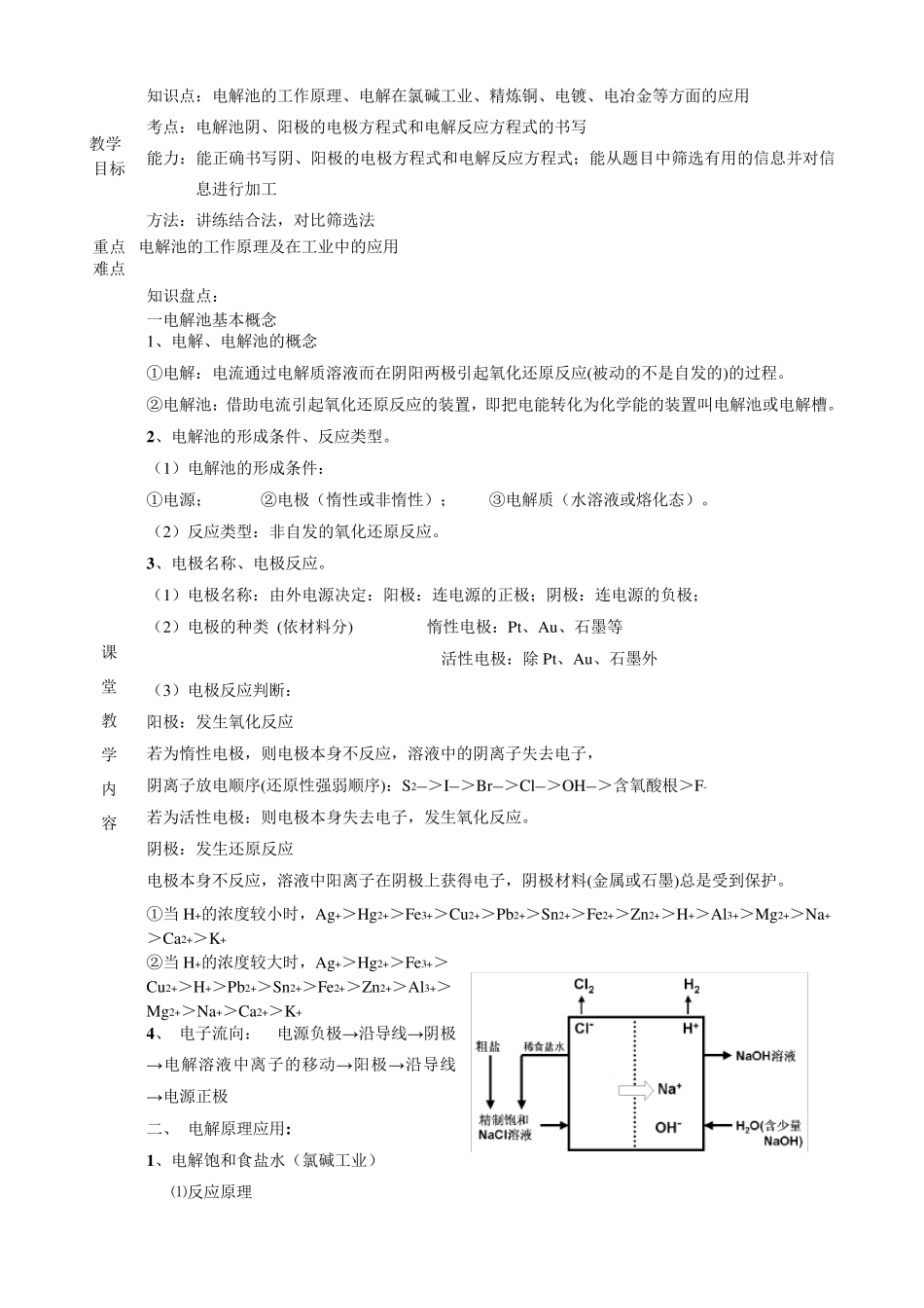 电解池总复习_第1页
