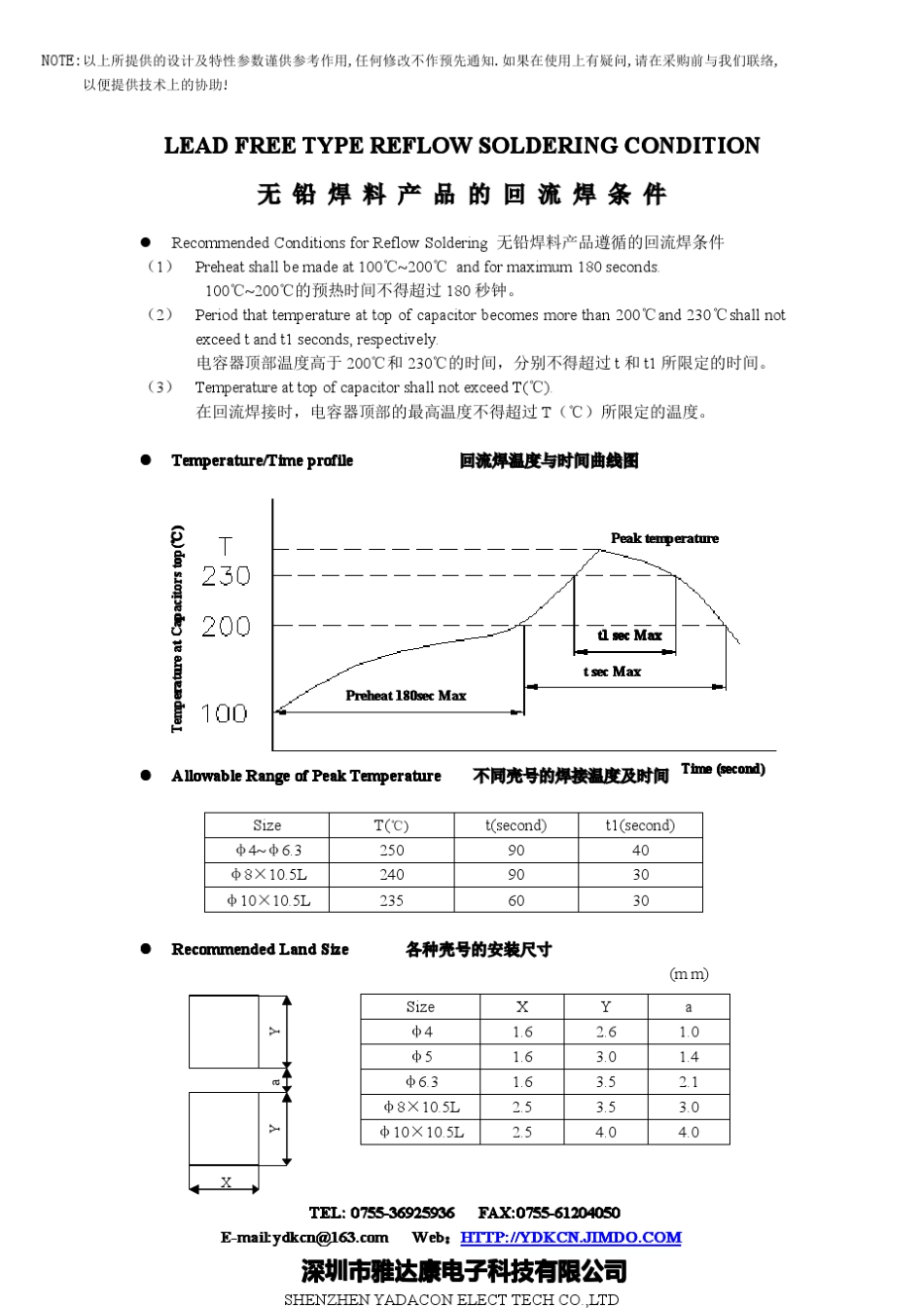 电解电容器封装,电解电容封装,电解电容尺寸,常见电容封装,常见电解电容外型,正品CHONG电解电容器封装_第3页