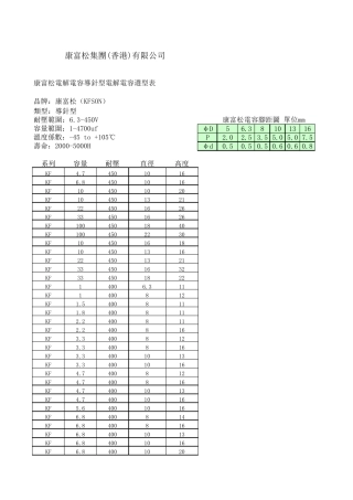 电解电容封装尺寸大全,电解电容封装规格表