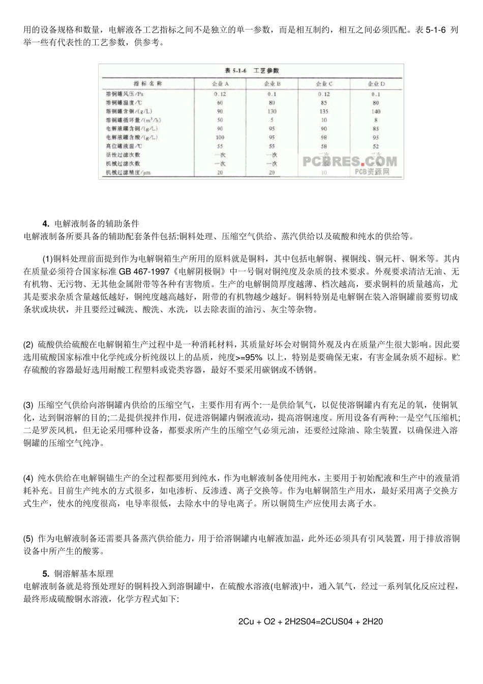 电解铜箔制造过程及其生产原理_第3页