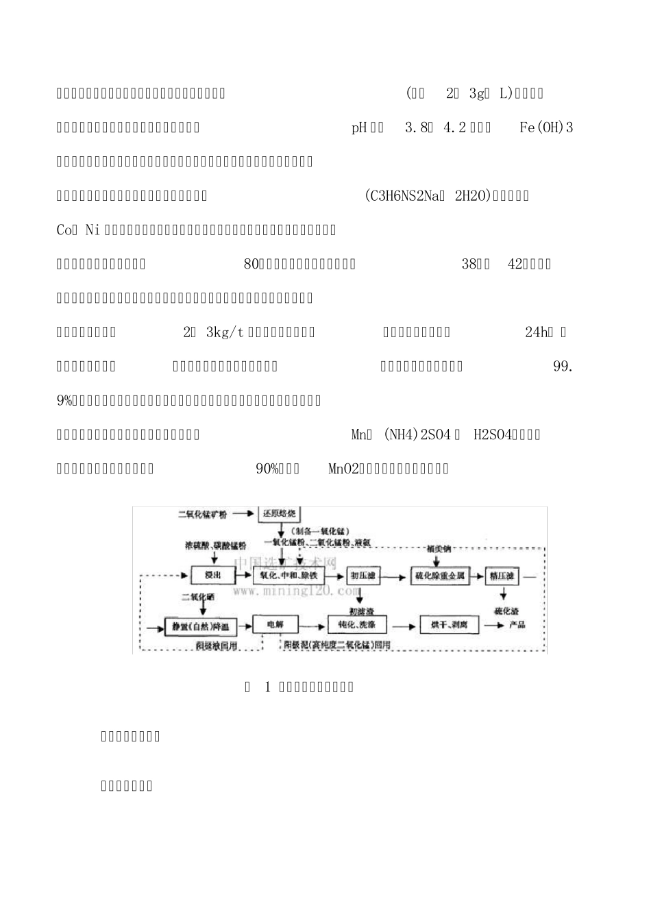 电解锰生产工艺_第2页