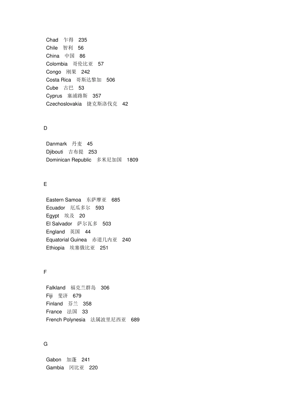 电话国家代码_第2页