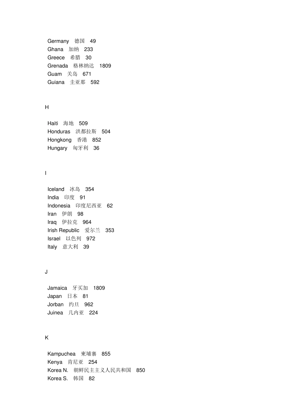 电话国家代码_第3页