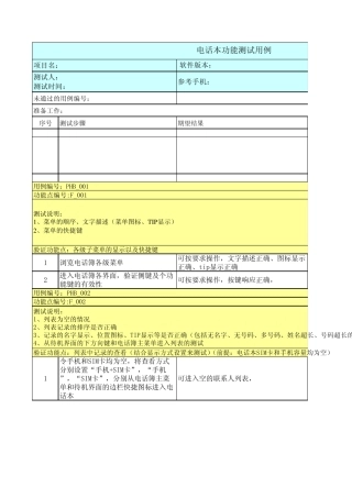 电话簿模块测试用例(p707)