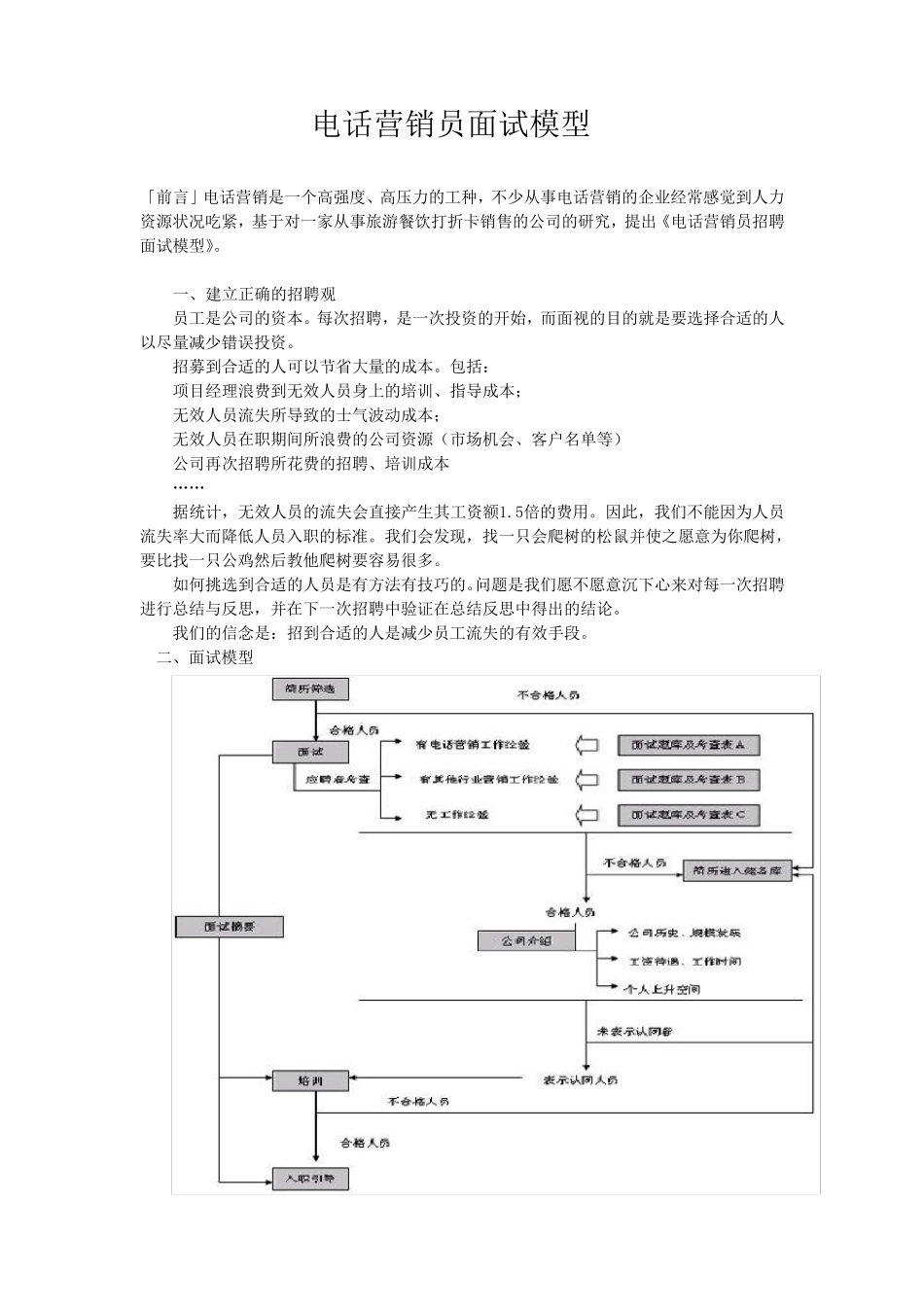 电话营销员面试题及面试模型_第1页
