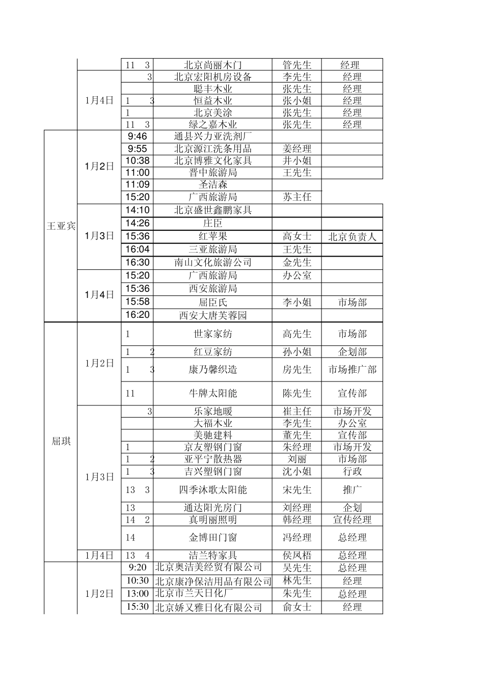 电话量日记录表_第2页
