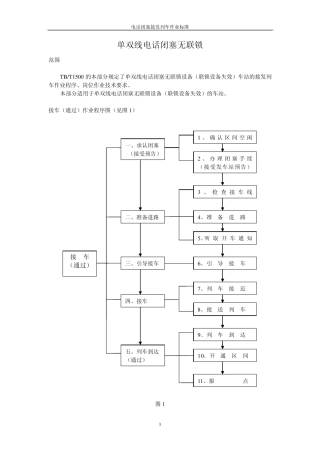 电话闭塞接发列车作业标准