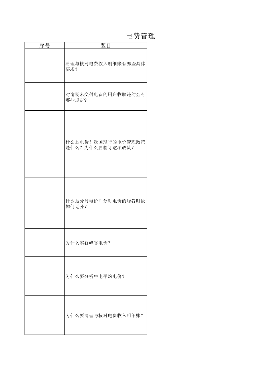 电费管理中心技术技能标准题库_第1页