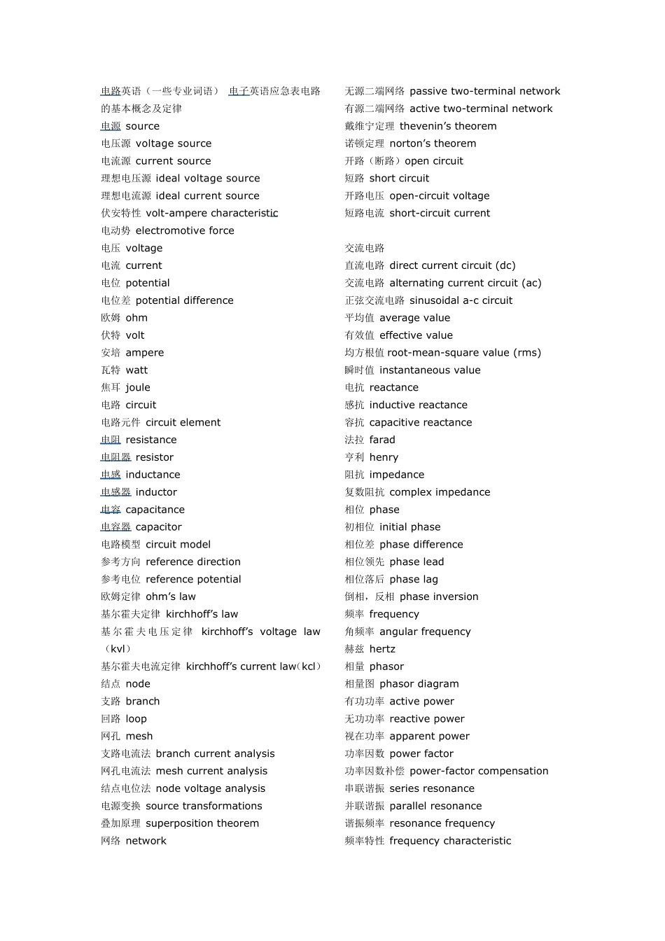 电路专业英语词汇_第1页
