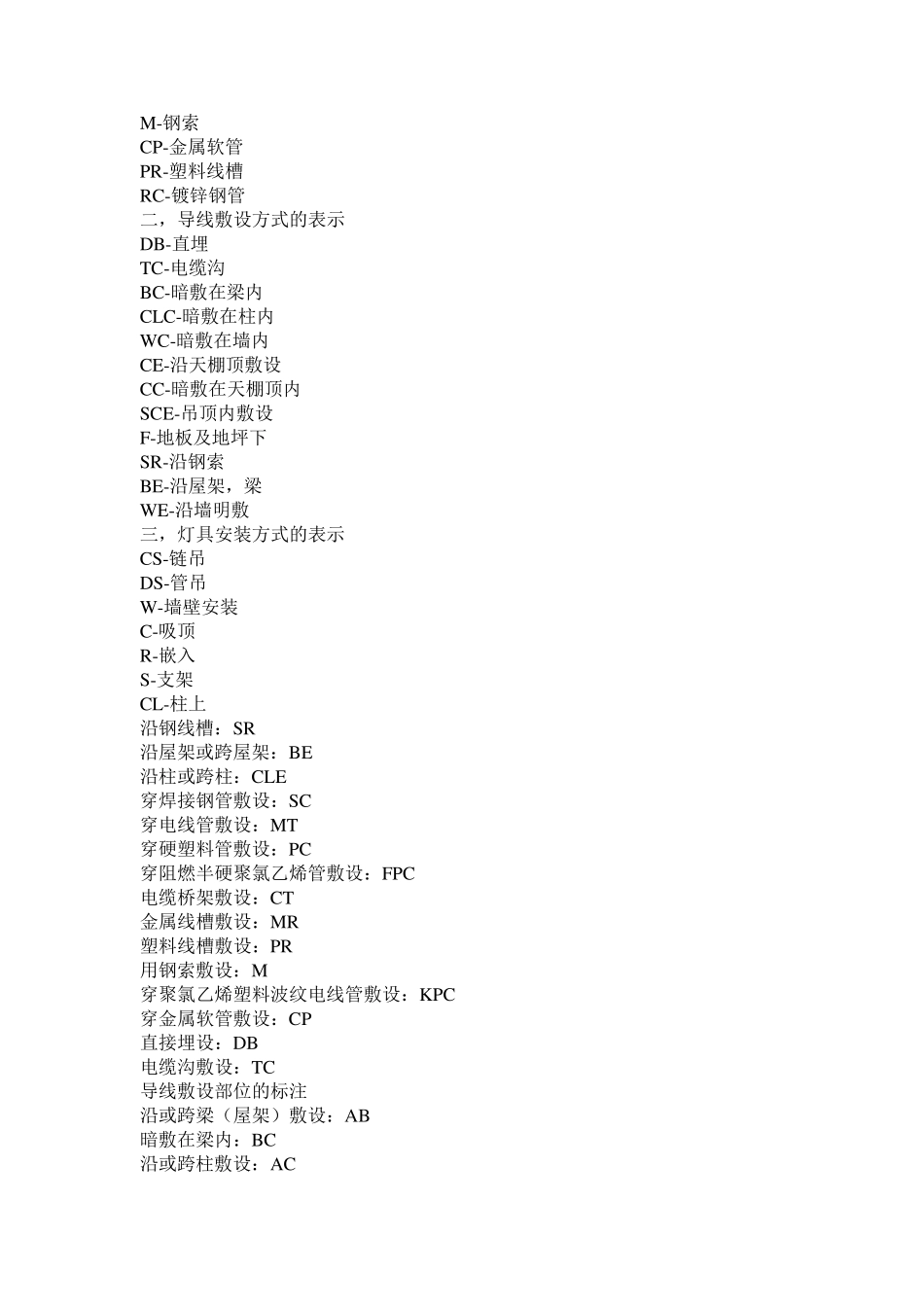 电路元器件图形符号_第3页