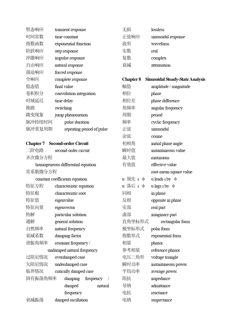 电路原理专业英文词汇_第3页