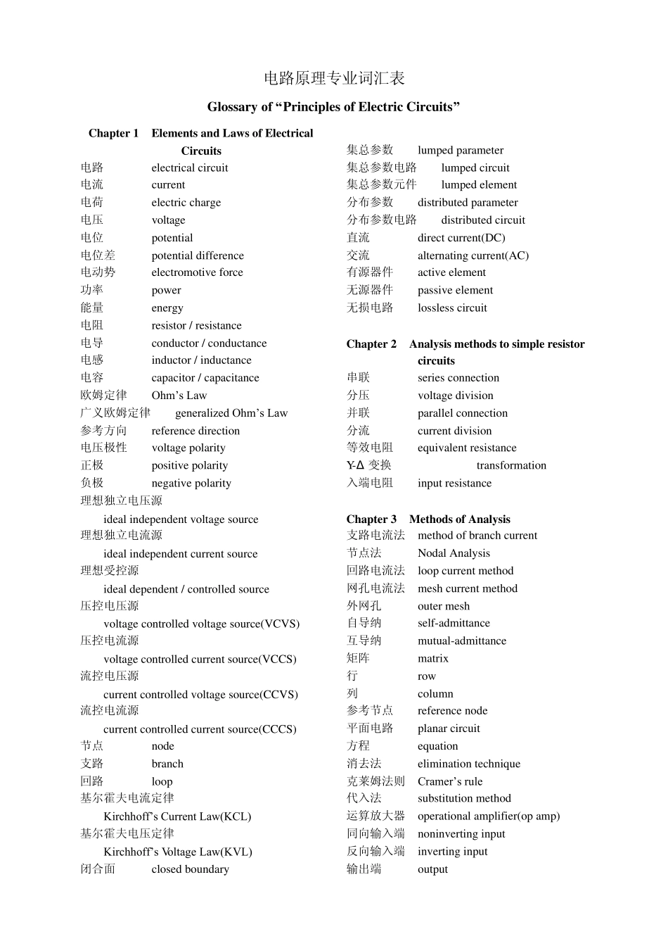 电路原理常用专业英文词汇_第1页