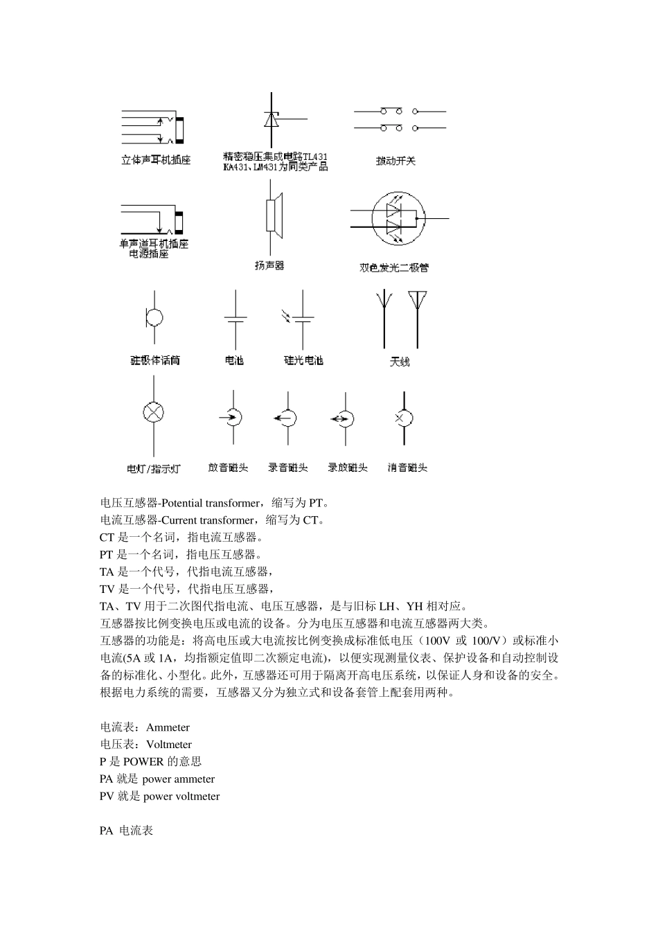 电路图中常用符号_第3页