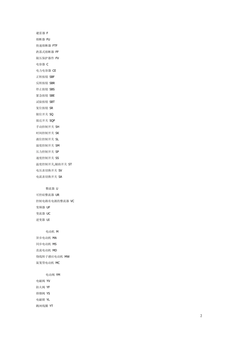 电路图中的符号表_第2页