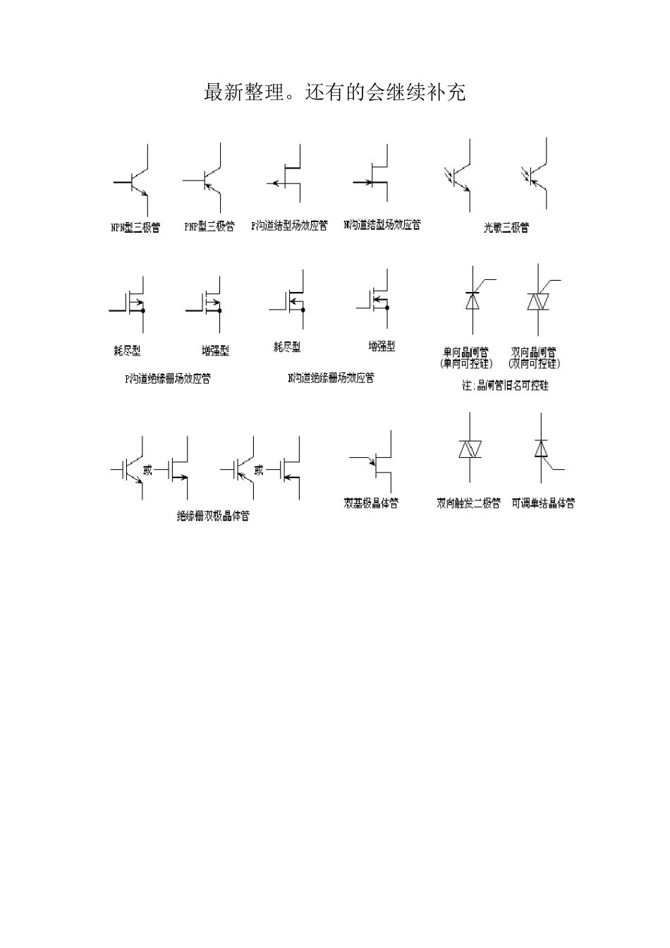 电路图各符号、字母含义全集_第1页