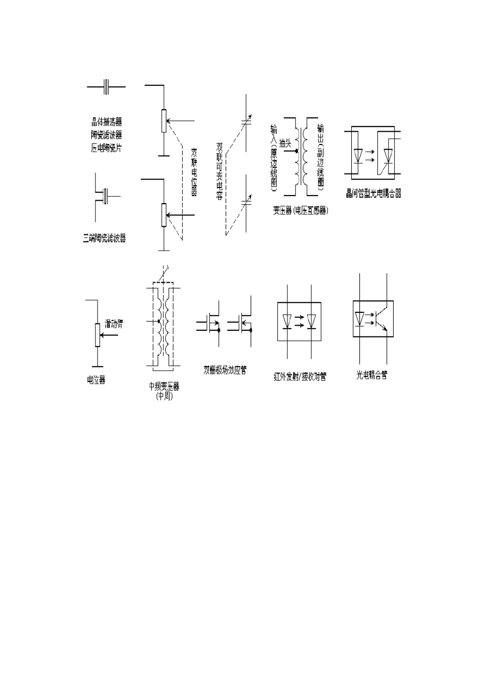 电路图各符号、字母含义全集_第2页