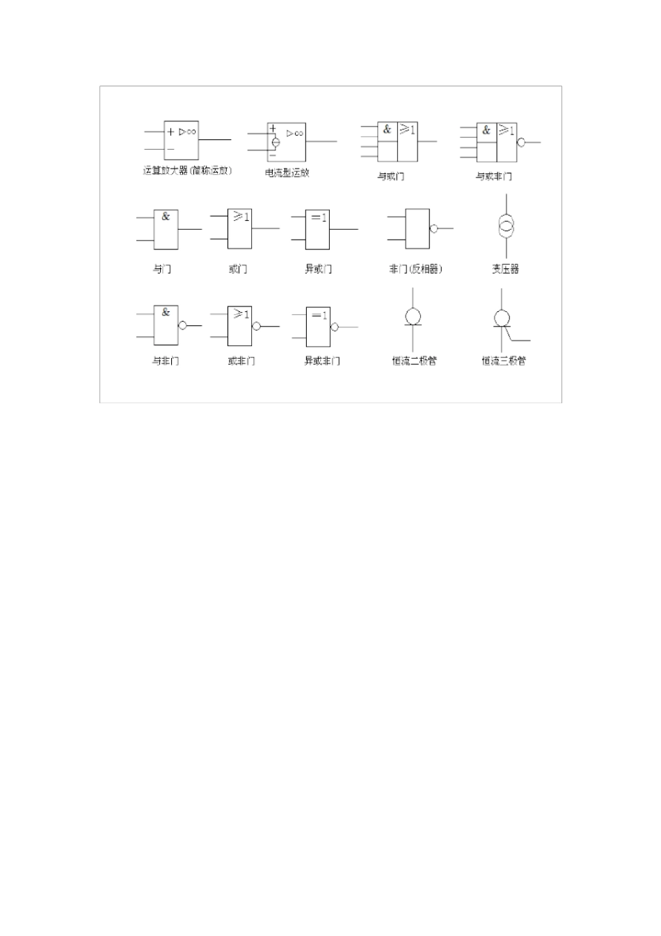 电路图各符号、字母含义全集_第3页
