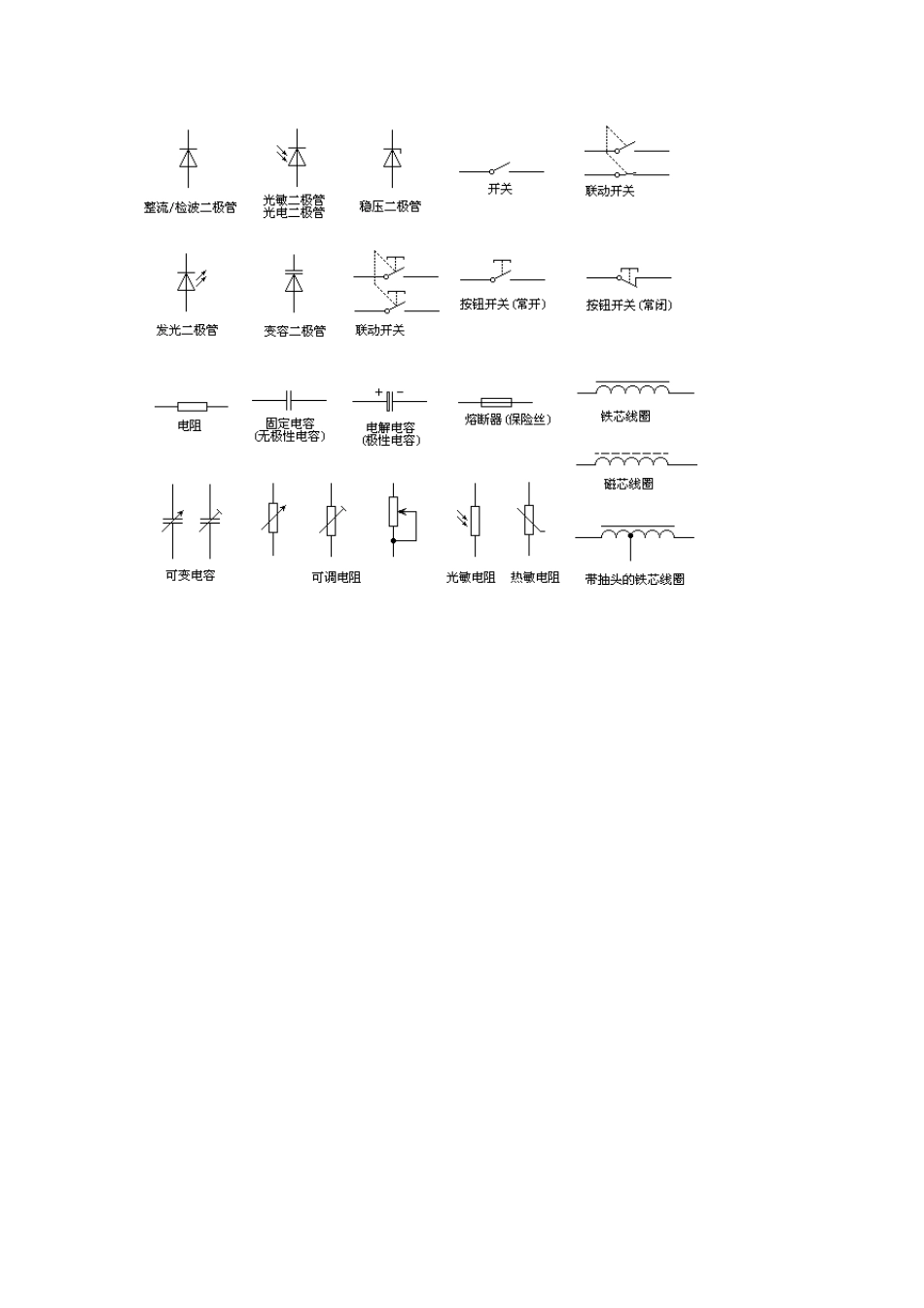 电路图常见电器元件标识及符号_第3页