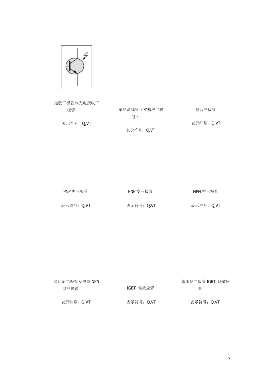 电路图符号大全_第2页