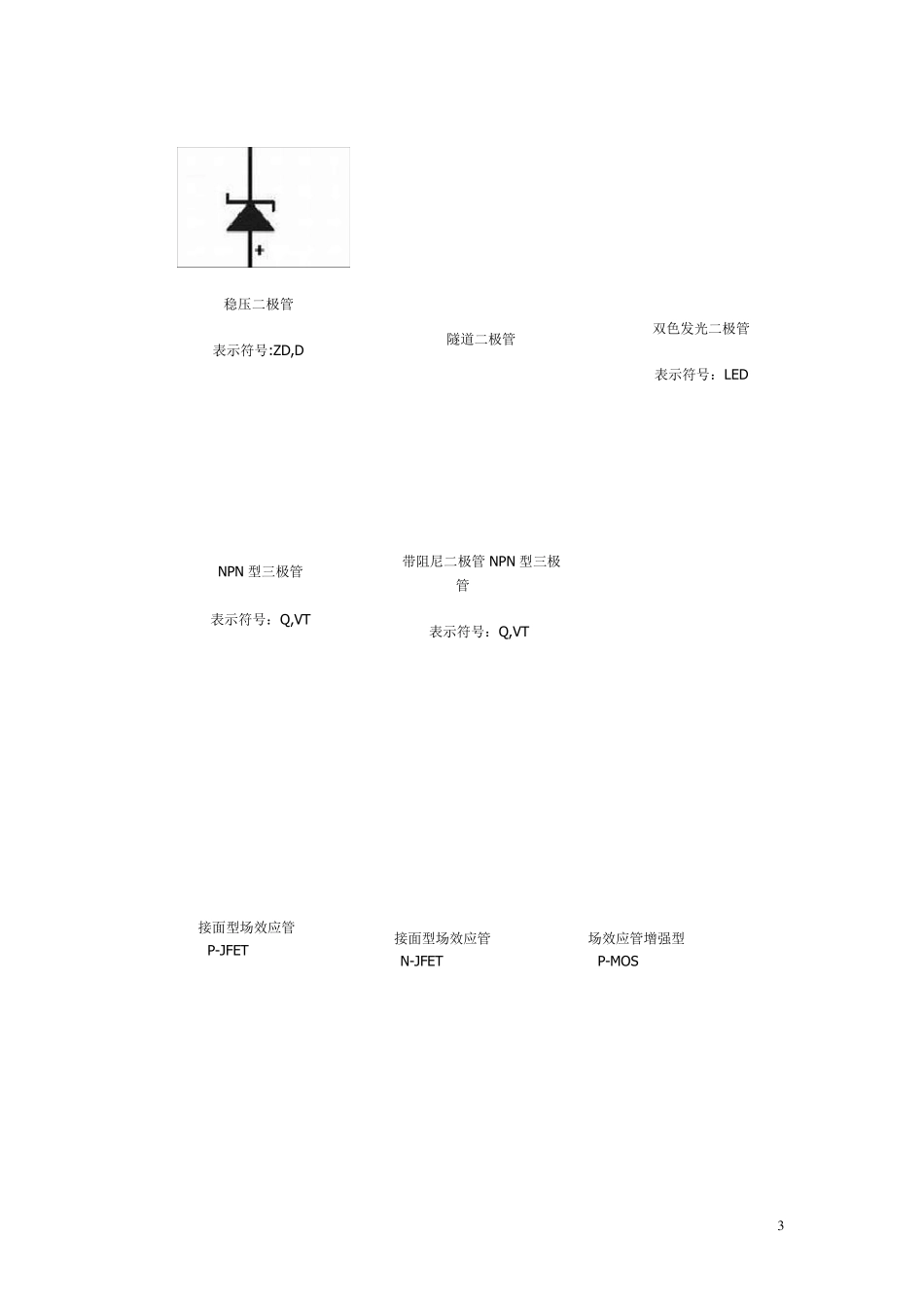 电路图符号大全_第3页