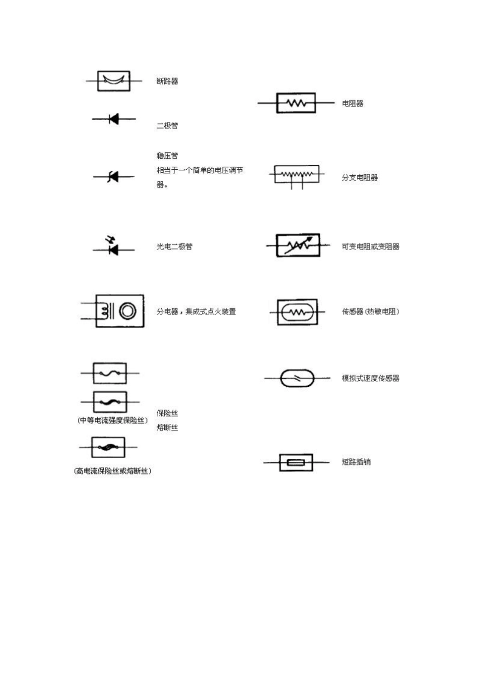 电路图符号电路图符号大全电路图符号对照表_第2页